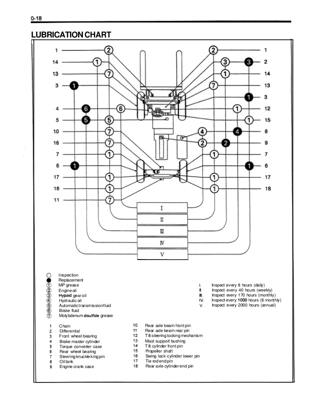 Toyota 3B B 11B 13B Engine Factory Workshop And Repair Manual ...